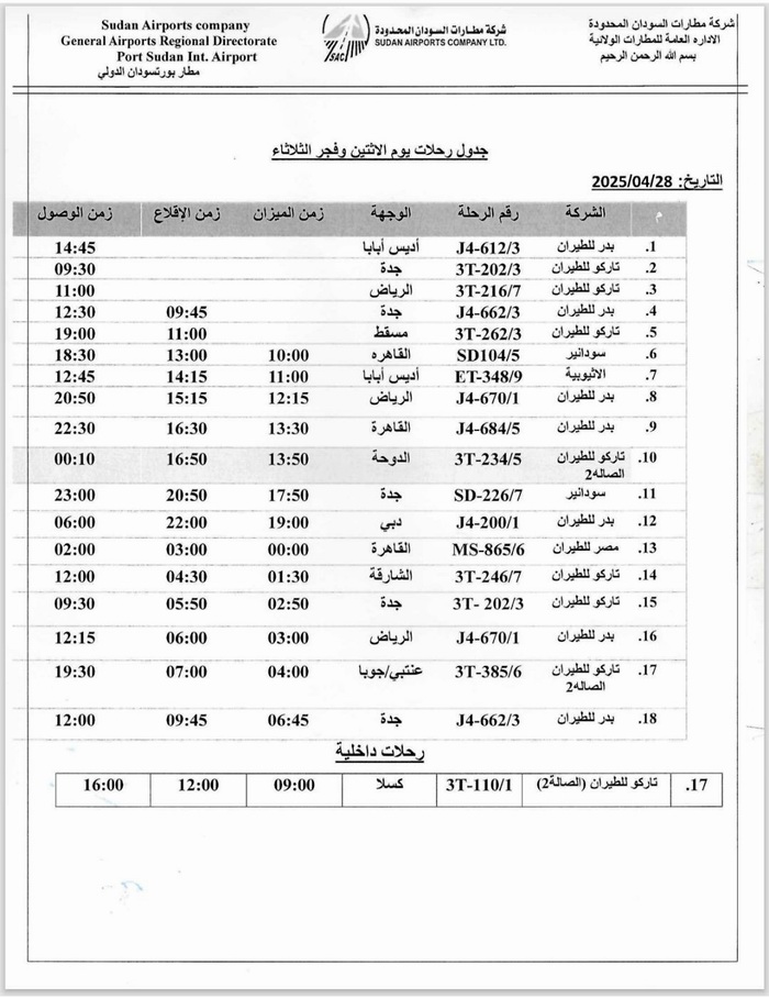 جدول رحلات مطار بورتسودان الدولي