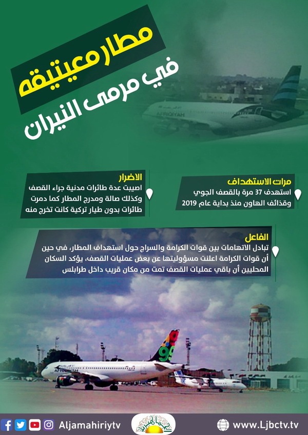 انفوجرافيك مطار معيتيقة الدولي