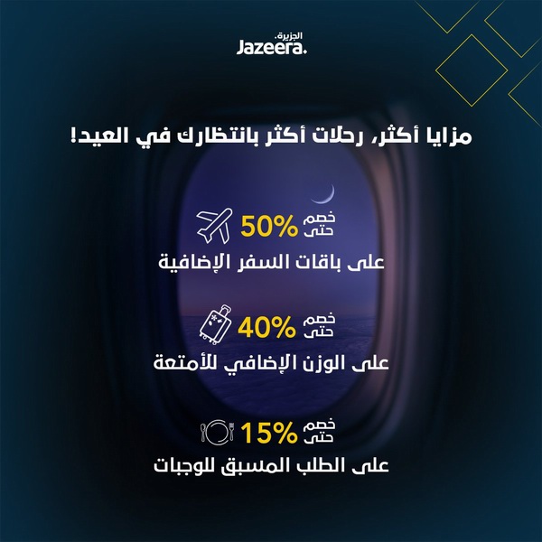 انفوجرافيك طيران الجزيرة الكويتي - الجزيرة للطيران​