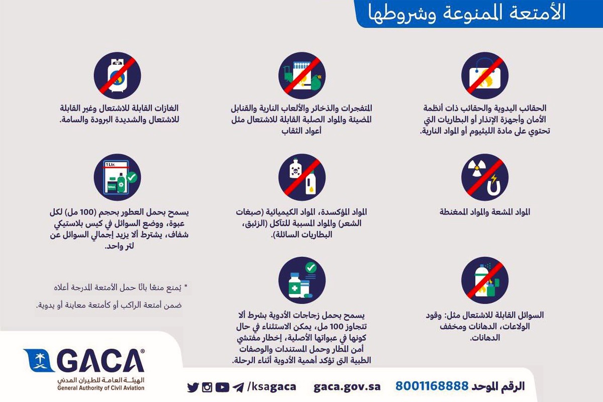 الممنوعات في الطائرة السعودية - المحظورات بالطيران السعودي